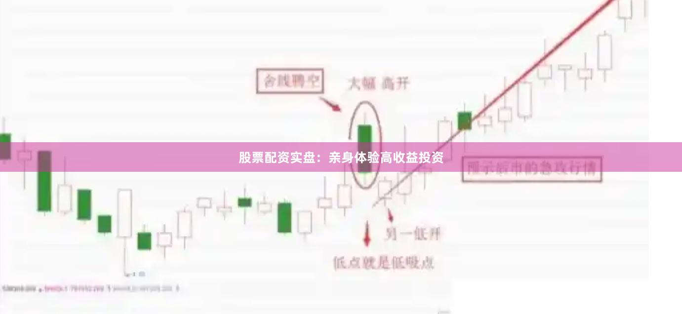 股票配资实盘：亲身体验高收益投资