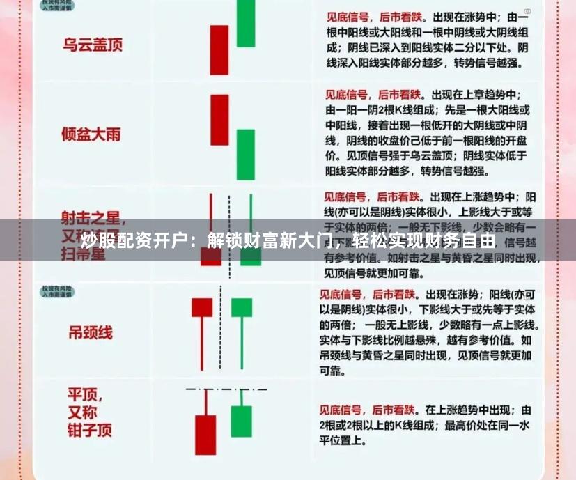 炒股配资开户：解锁财富新大门，轻松实现财务自由