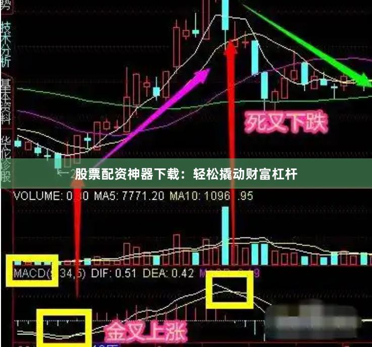 股票配资神器下载：轻松撬动财富杠杆