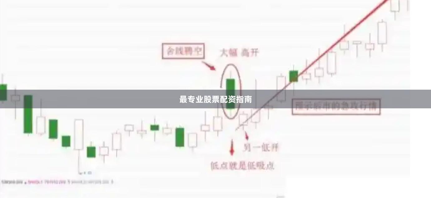 最专业股票配资指南